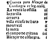 Alonso de Meneses Cuenca Alcázar de Consuegra